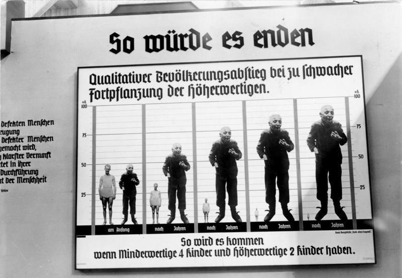 Duits verbod op abortusreclame is een naziwet: de mythe ontkracht