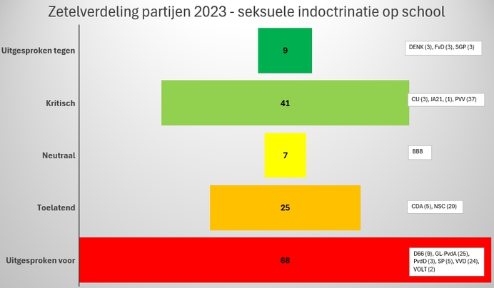 Schermafbeelding 2025 10 31 144446