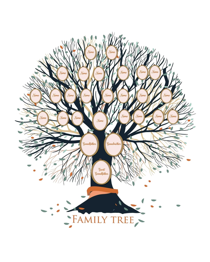 Family tree